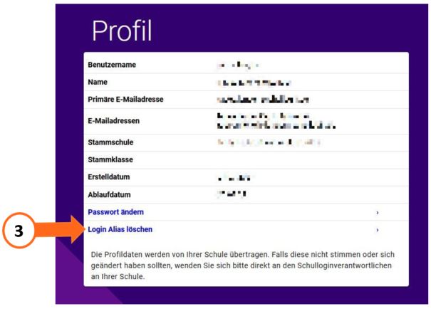 Login-Alias l&ouml;schen