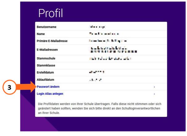 Passwort &auml;ndern